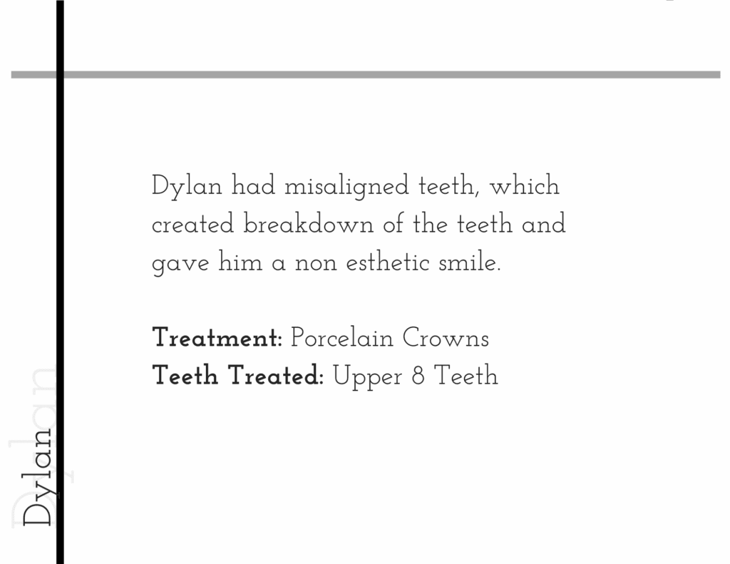 Porcelain crown treatment details for patient Dylan