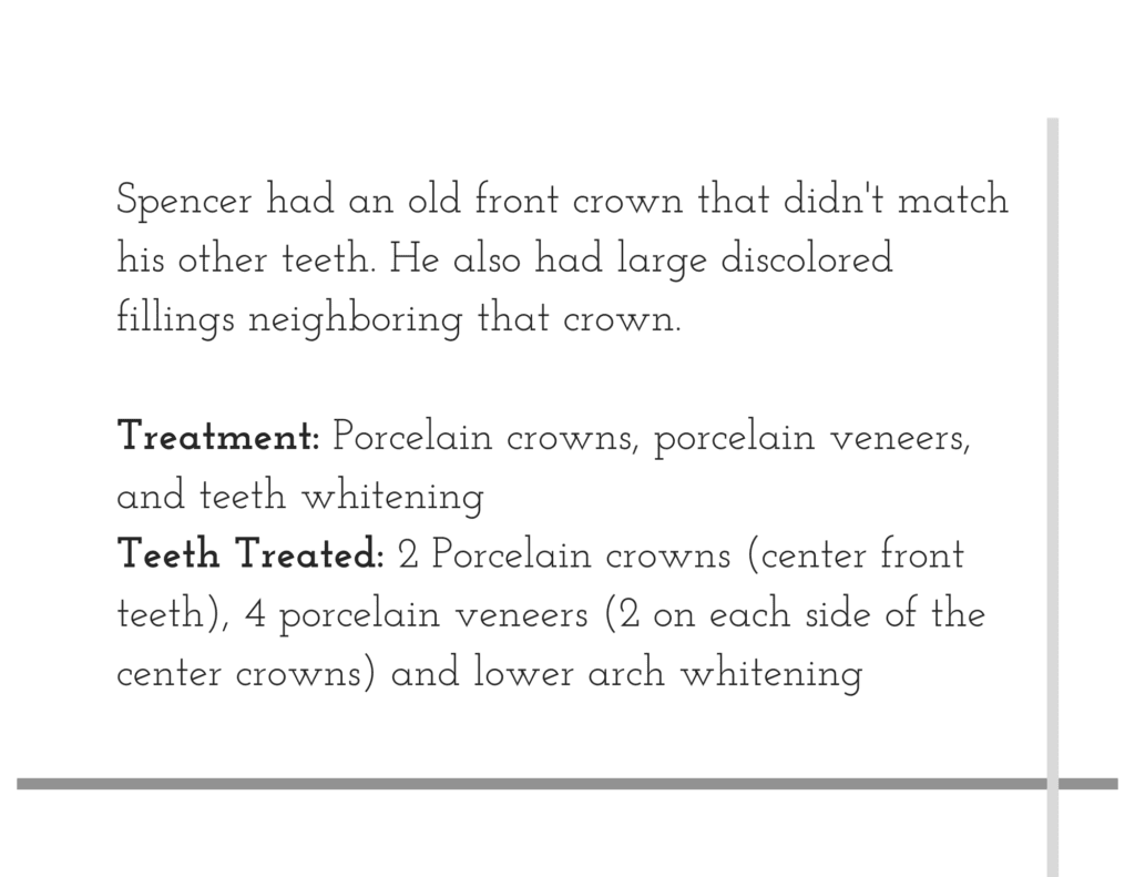 Porcelain crown treatment details for patient Spencer
