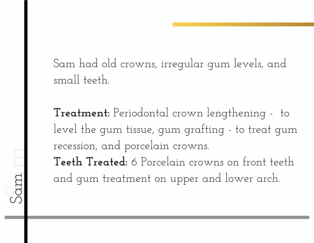 Porcelain crown treatment details for patient Sam