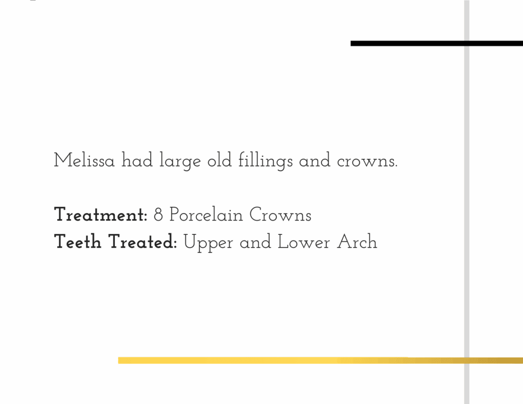 Porcelain crown treatment details for patient Melanie