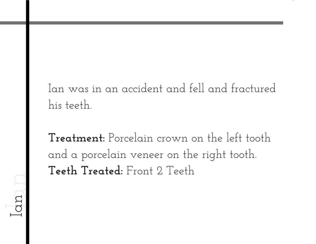 Details about patient named Ian